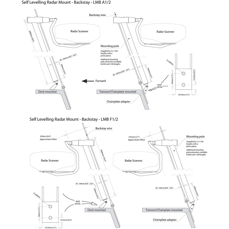 Scanstrut LMB-A1 Self Leveling Radar Mount - Backstay (A) - f- Raymarine-Garmin Domes