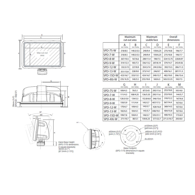 Scanstrut Scanpod Slim Deck Pod - f-10" to 12" Display - White