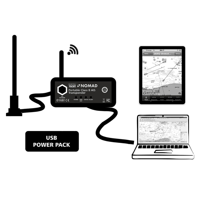 Digital Yacht Nomad Portable Class B AIS Transponder w-USB & WiFi