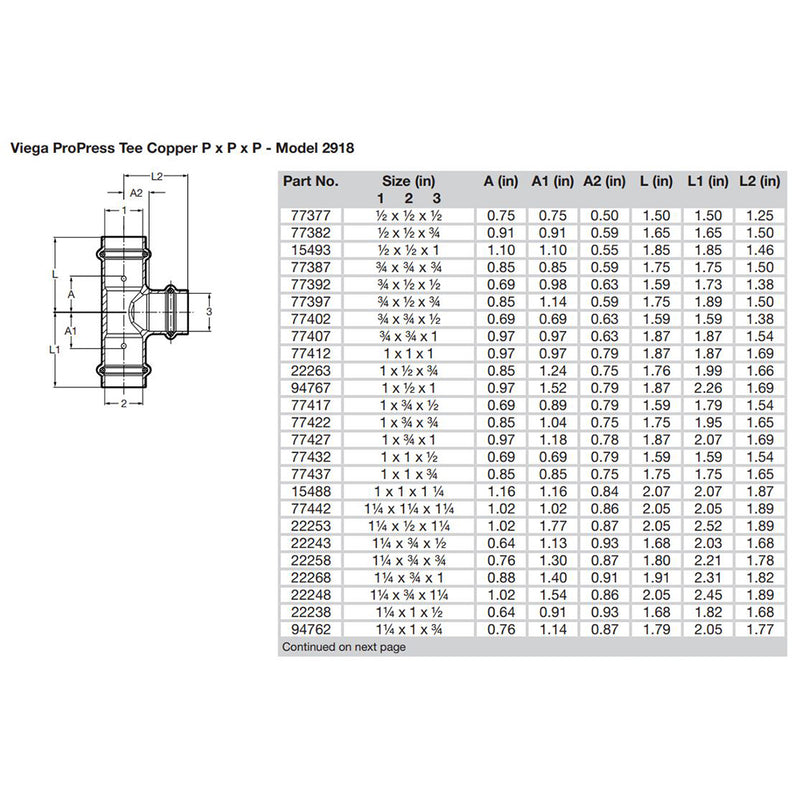 Viega ProPress 3-4" Copper Tee - Triple Press Connection - Smart Connect Technology