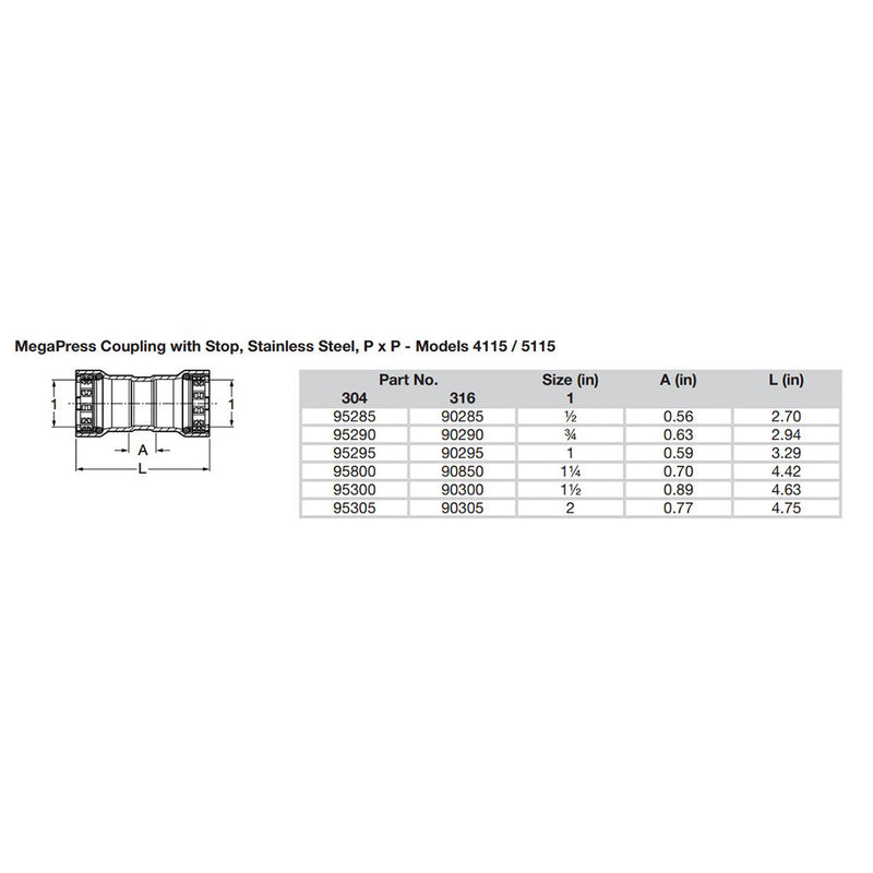 Viega MegaPress 3-4" Stainless Steel 304 Coupling w-Stop - Double Press Connection - Smart Connect Technology