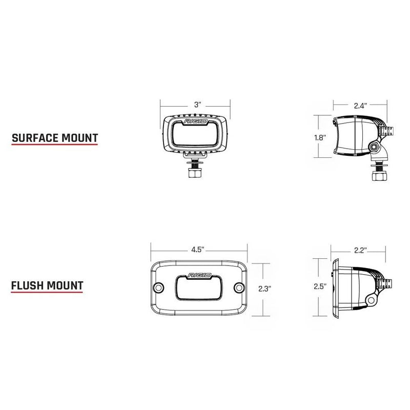 RIGID Industries SR-M Series Pro Hybrid-Diffused LED Surface Mount - White